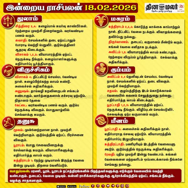 இன்றைய ராசிபலன் (18-02-2026) 