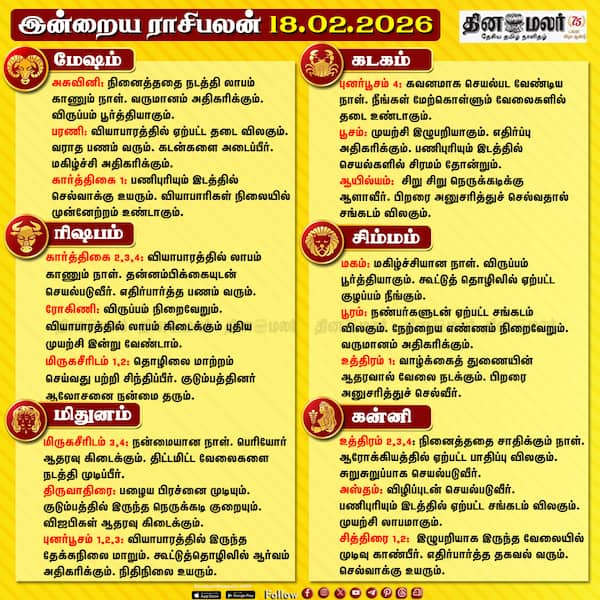 இன்றைய ராசிபலன் ( 18-02-2026) 