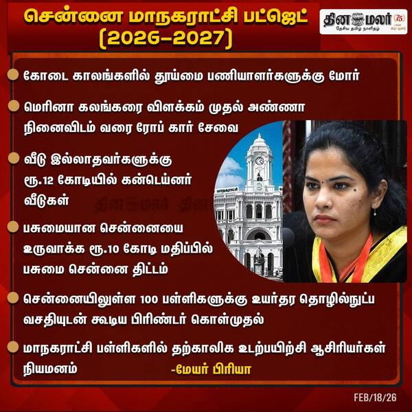 சென்னை மாநகராட்சி பட்ஜெட்(2026-2027) 