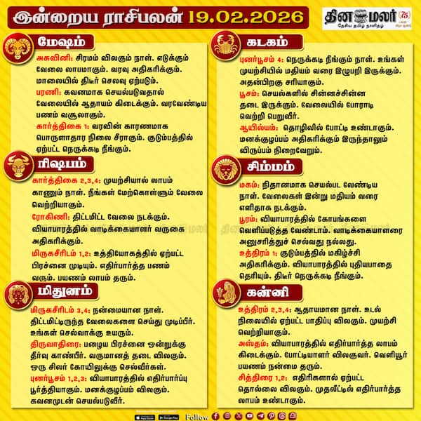 இன்றைய ராசிபலன் (19-02-2026) || 