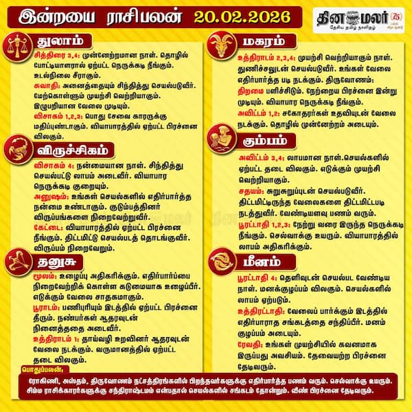 இன்றைய ராசிபலன் (20-02-2026) 