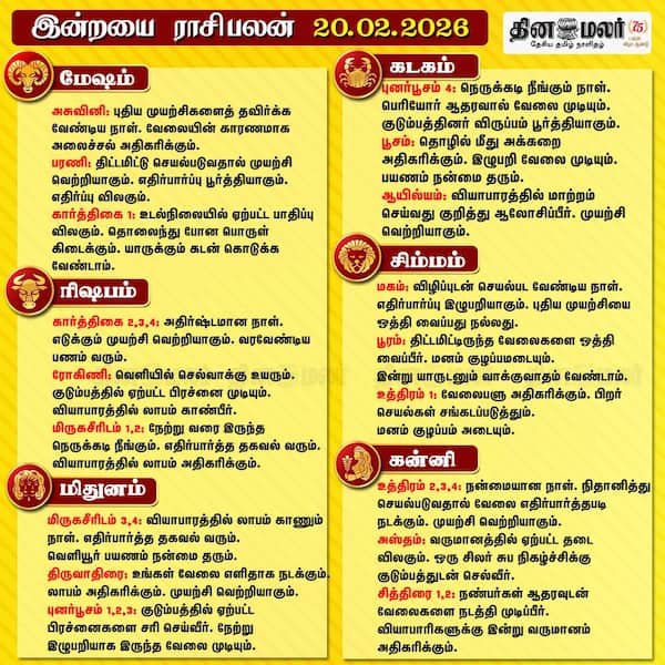 இன்றைய ராசிபலன் (20-02-2026) 