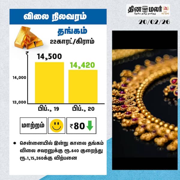 விலை நிலவரம் 