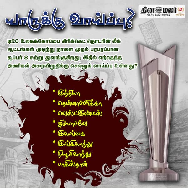 யாருக்கு வாய்ப்பு? 