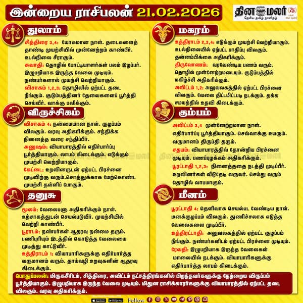 இன்றைய ராசிபலன் ( 21-02-2026) 