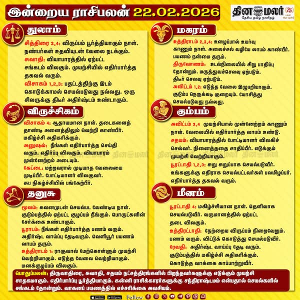 இன்றைய ராசிபலன் (22- 02 - 2026 ) 