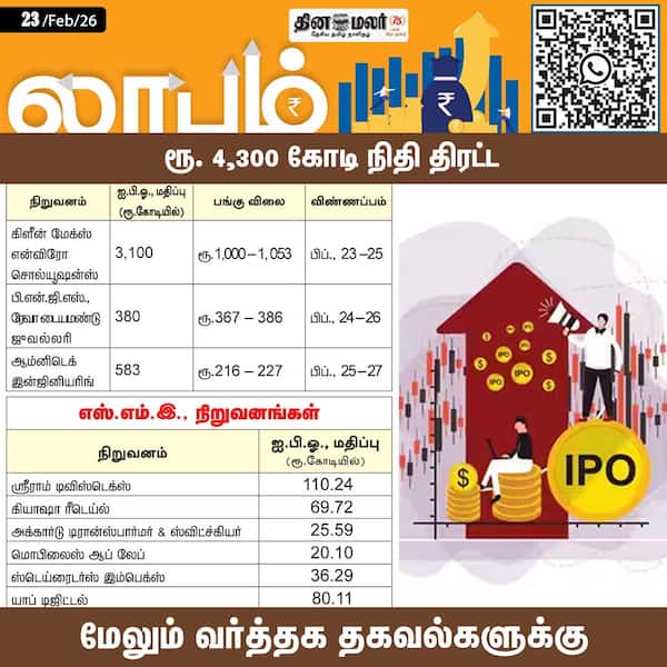 ரூ. 4300 கோடி நிதி திரட்ட 