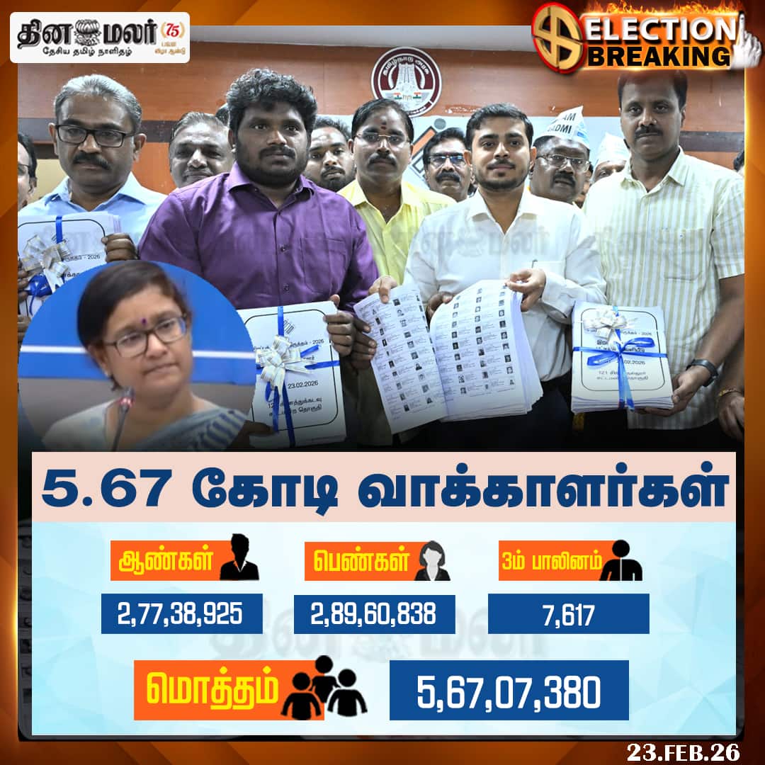 தமிழகத்தில் 5.67 கோடி வாக்காளர்கள் 