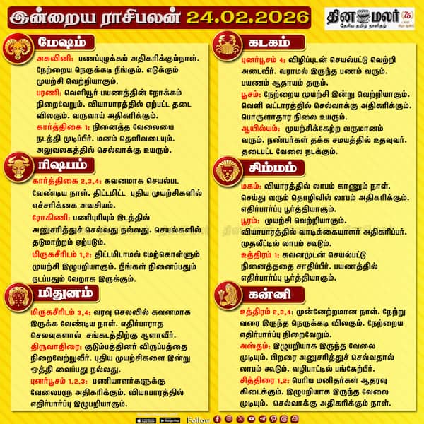 இன்றைய ராசிபலன் ( 24- 02- 2026) 