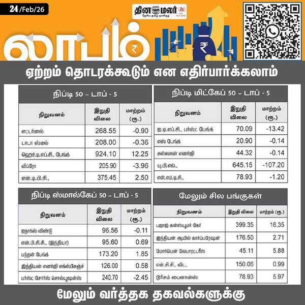 ஏற்றம் தொடரக்கூடும் என எதிர்பார்க்கலாம் 