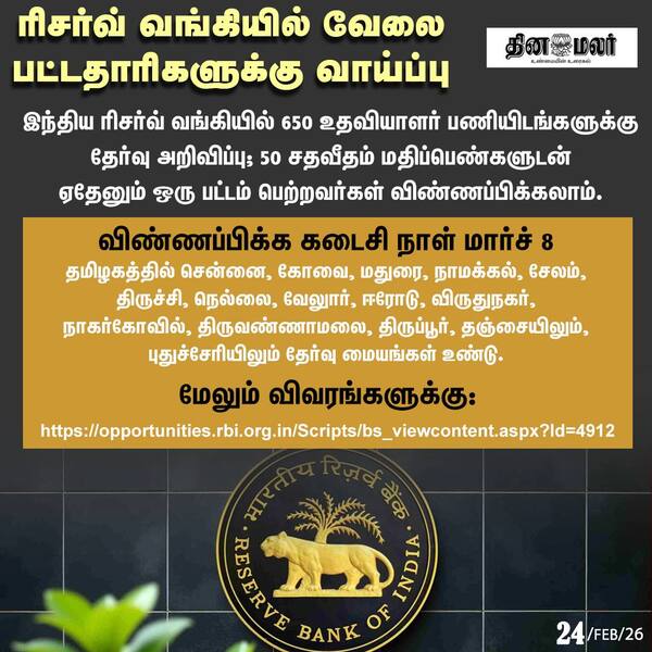 ரிசர்வ் வங்கியில் வேலை பட்டதாரிகளுக்கு வாய்ப்பு 