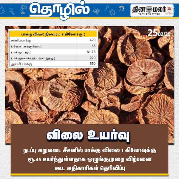 விலை உயர்வு 