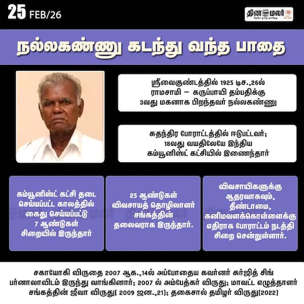 நல்லகண்ணு கடந்து வந்த பாதை 