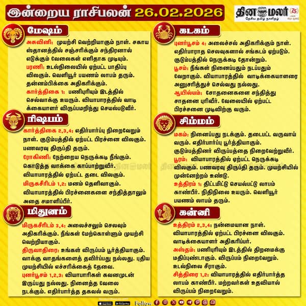 இன்றைய ராசிபலன் (26- 02- 2026)