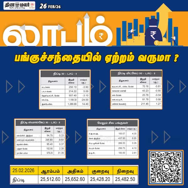 பங்குச்சந்தையில் ஏற்றம் வருமா ? 