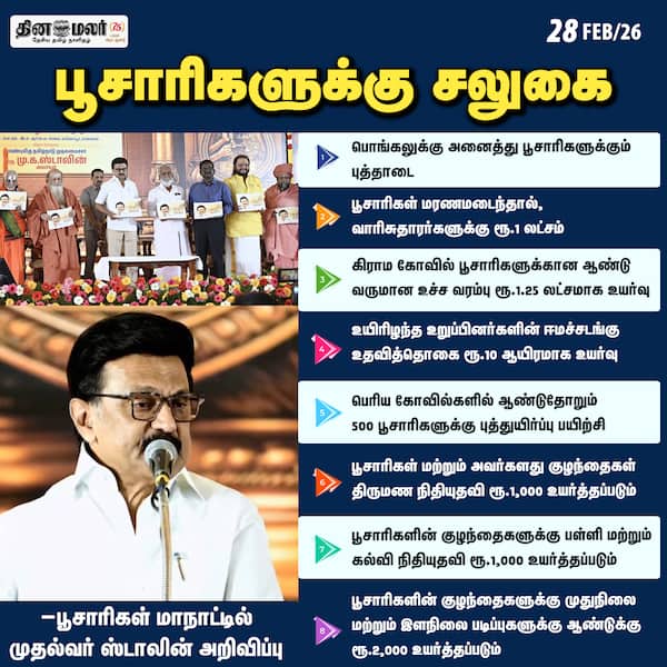 பூசாரிகளுக்கு சலுகை 