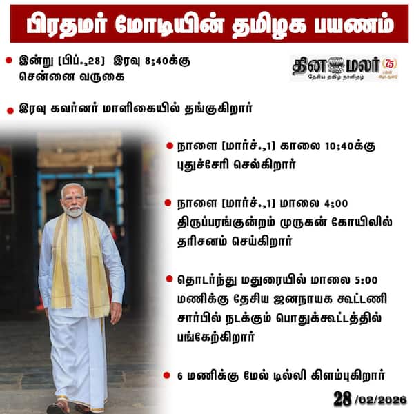 பிரதமர் மோடியின் தமிழக பயணம் 