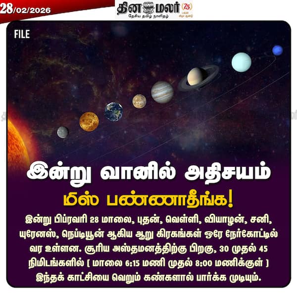 இன்று வானில் அதிசயம் மிஸ் பண்ணாதீங்க! 
