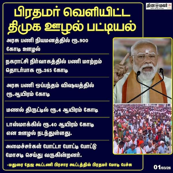 பிரதமர் வெளியிட்ட திமுக ஊழல் பட்டியல் 