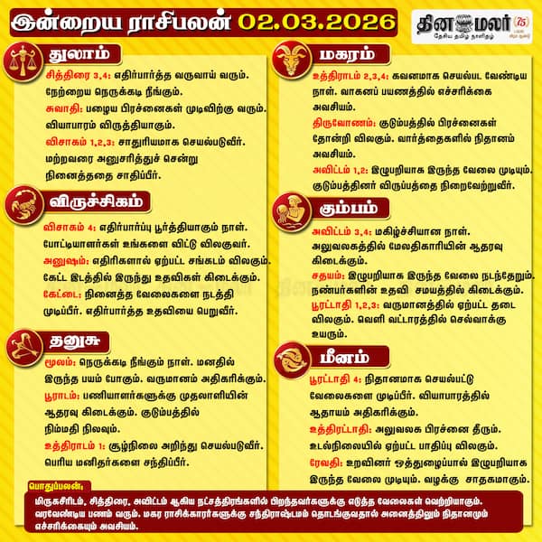 இன்றைய ராசிபலன் (02- 03- 2026)