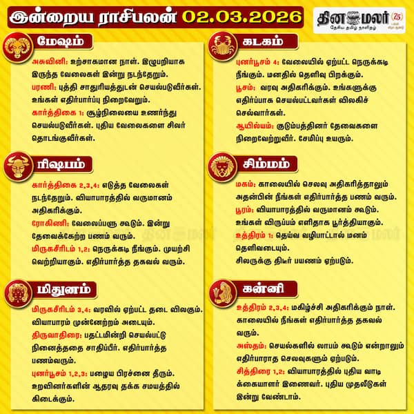 இன்றைய ராசிபலன் (02- 03- 2026)