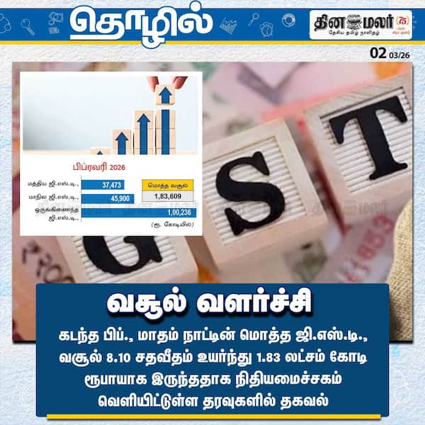 வசூல் வளர்ச்சி 