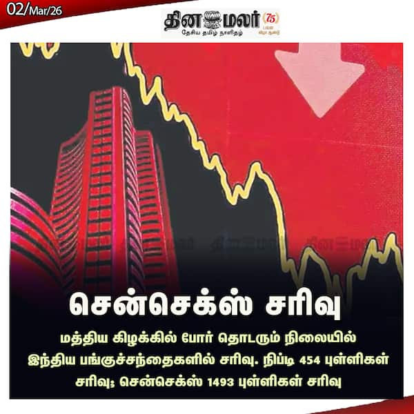 சென்செக்ஸ் சரிவு 