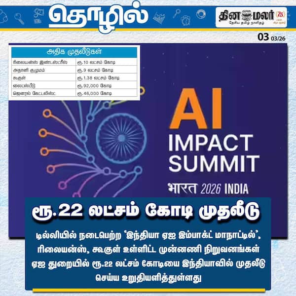 ரூ.22 லட்சம் கோடி முதலீடு 