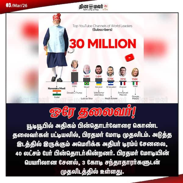 ஒரே தலைவர்! 