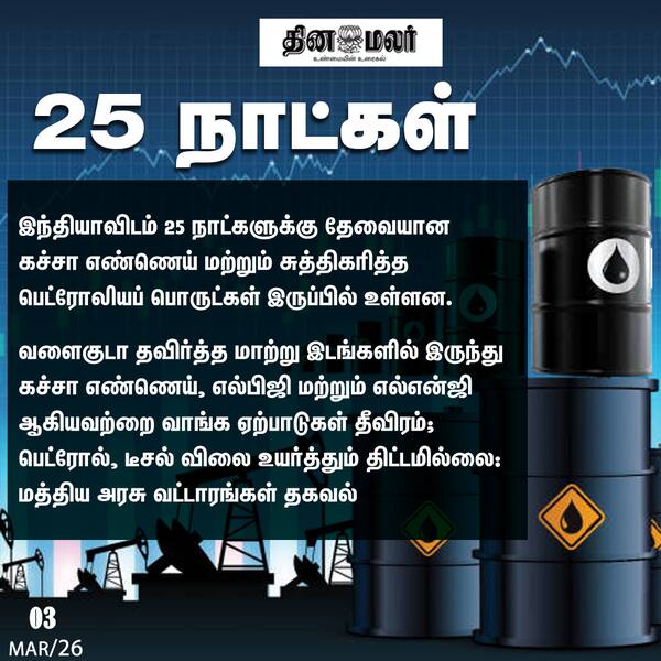 25 நாட்கள் 