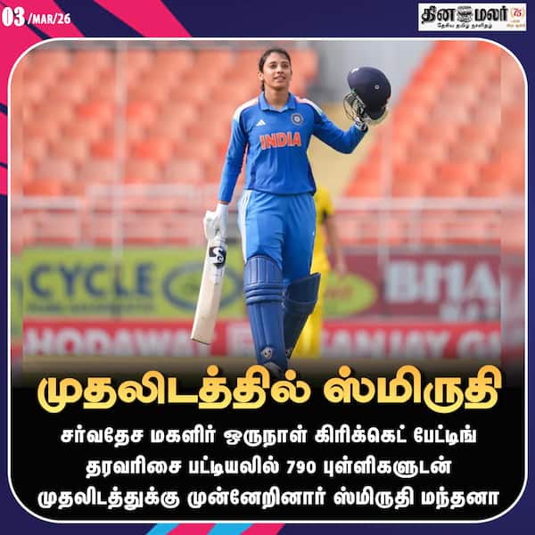 முதலிடத்தில் ஸ்மிருதி 