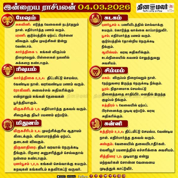 இன்றைய ராசிபலன் (04/03/2026) 