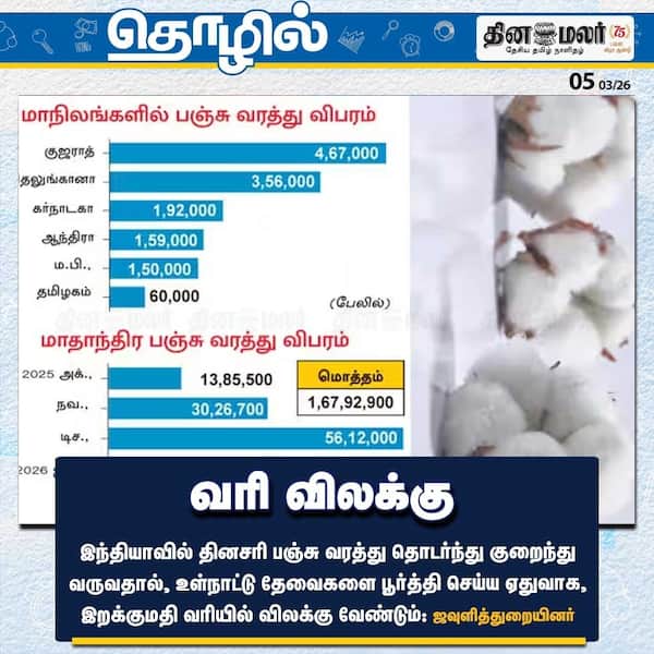 வரி விலக்கு 