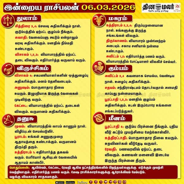 இன்றைய ராசிபலன் (06/03/2026) 