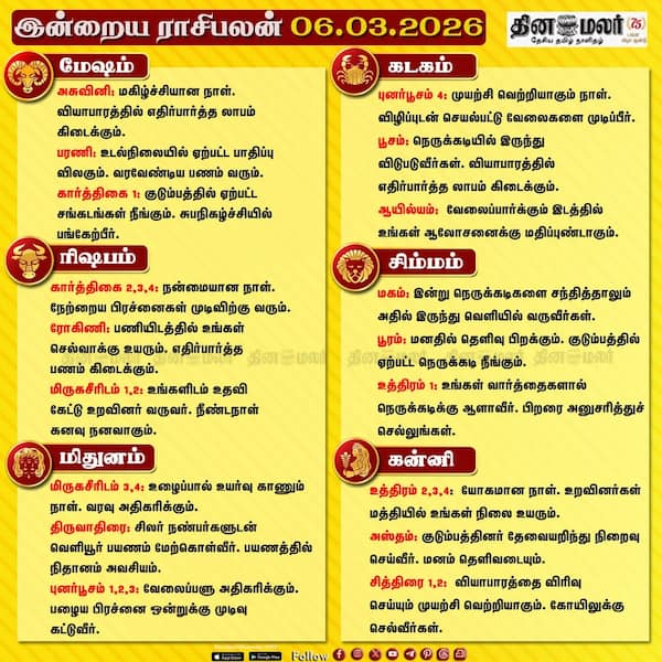 இன்றைய ராசிபலன் (06/03/2026) 