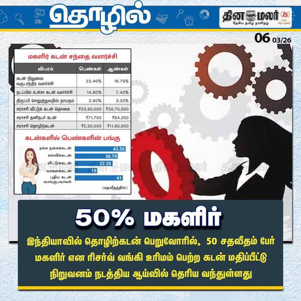 50% மகளிர் 