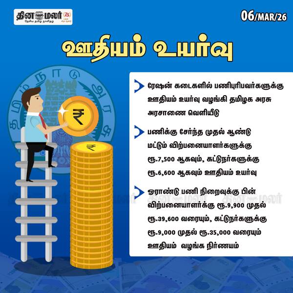 ஊதியம் உயர்வு 