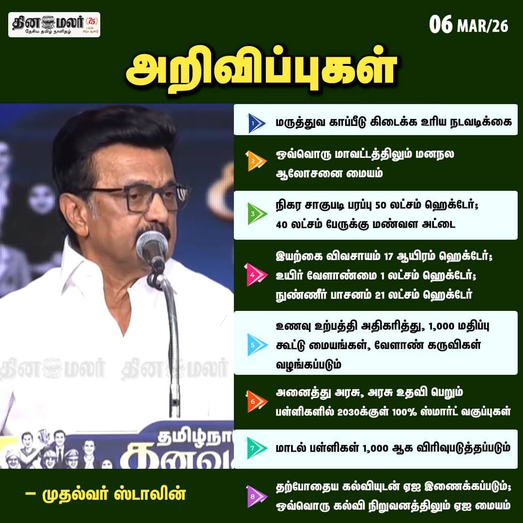 அறிவிப்புகள் 