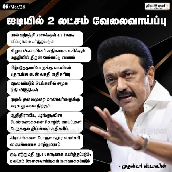  ஐடியில் 2 லட்சம் வேலைவாய்ப்பு 