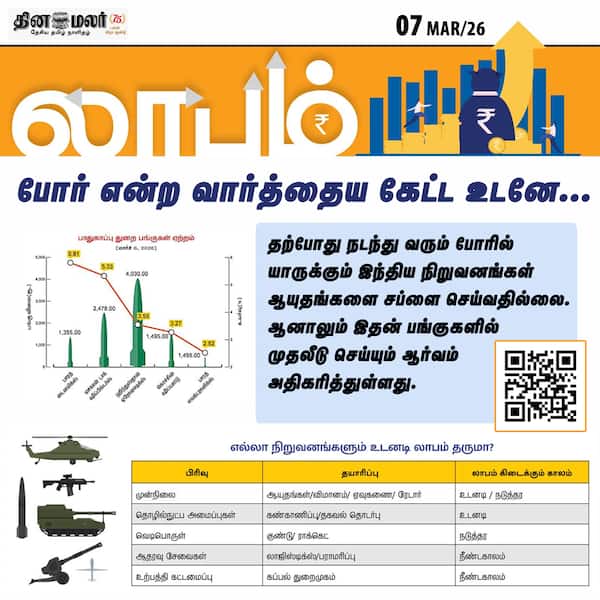 போர் என்ற வார்த்தைய கேட்ட உடனே... 