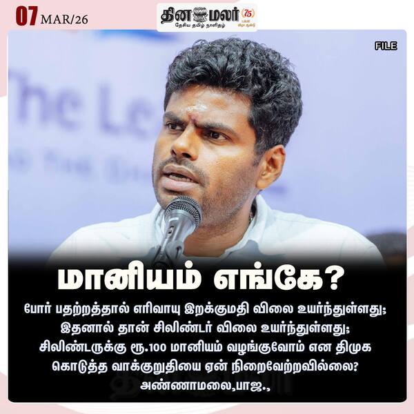 மானியம் எங்கே? 