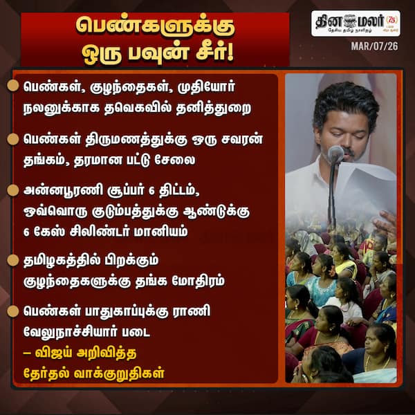 பெண்களுக்கு ஒரு பவுன் சீர்! 