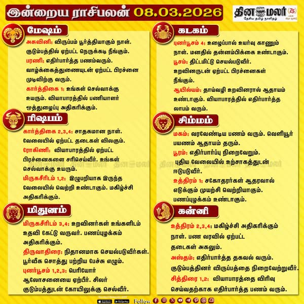இன்றைய ராசிபலன் (08/03/2026) 