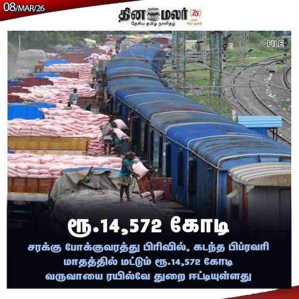 ரூ.14572 கோடி 