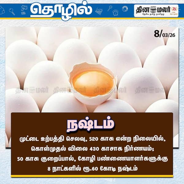நஷ்டம்