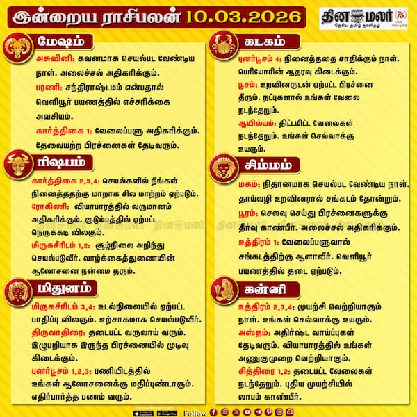 இன்றைய ராசிபலன் (10/03/2026) 