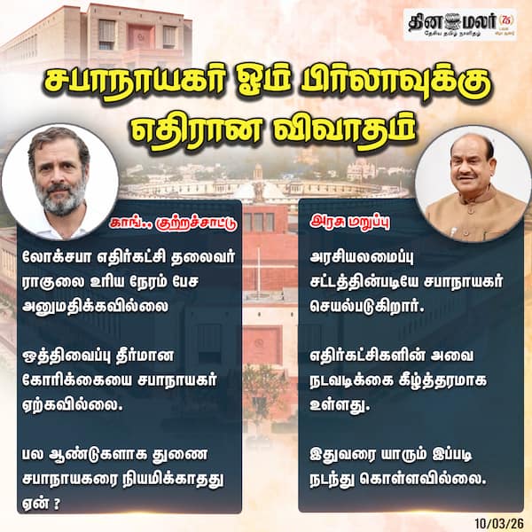 சபாநாயகர் ஓம் பிர்லாவுக்கு எதிரான விவாதம் 