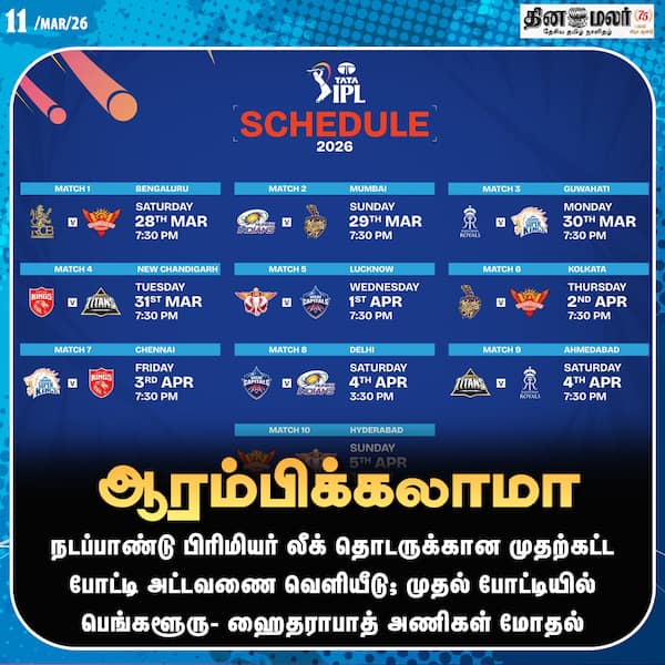 ஆரம்பிக்கலாமா 