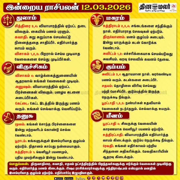 இன்றைய ராசிபலன் (12/03/2026) 
