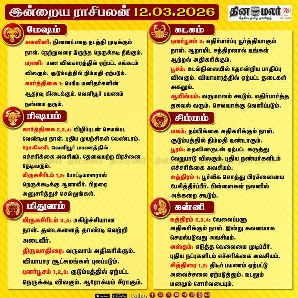 இன்றைய ராசிபலன் (12/03/2026) 